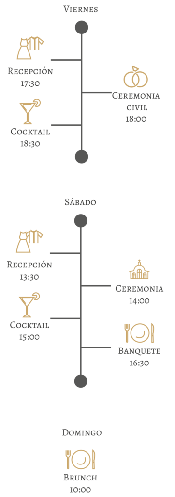 Programa Paulina y Max 2